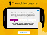 SAP Mobile Consumer Trends