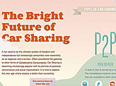 The Bright Future of Car Sharing