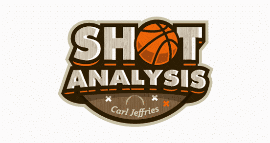 Shot Analysis