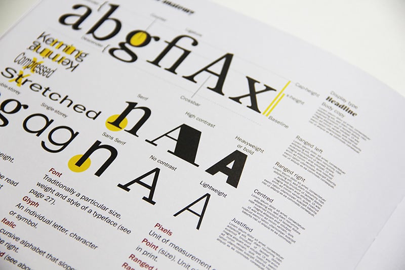Why Your Font Matters More Than Your Images